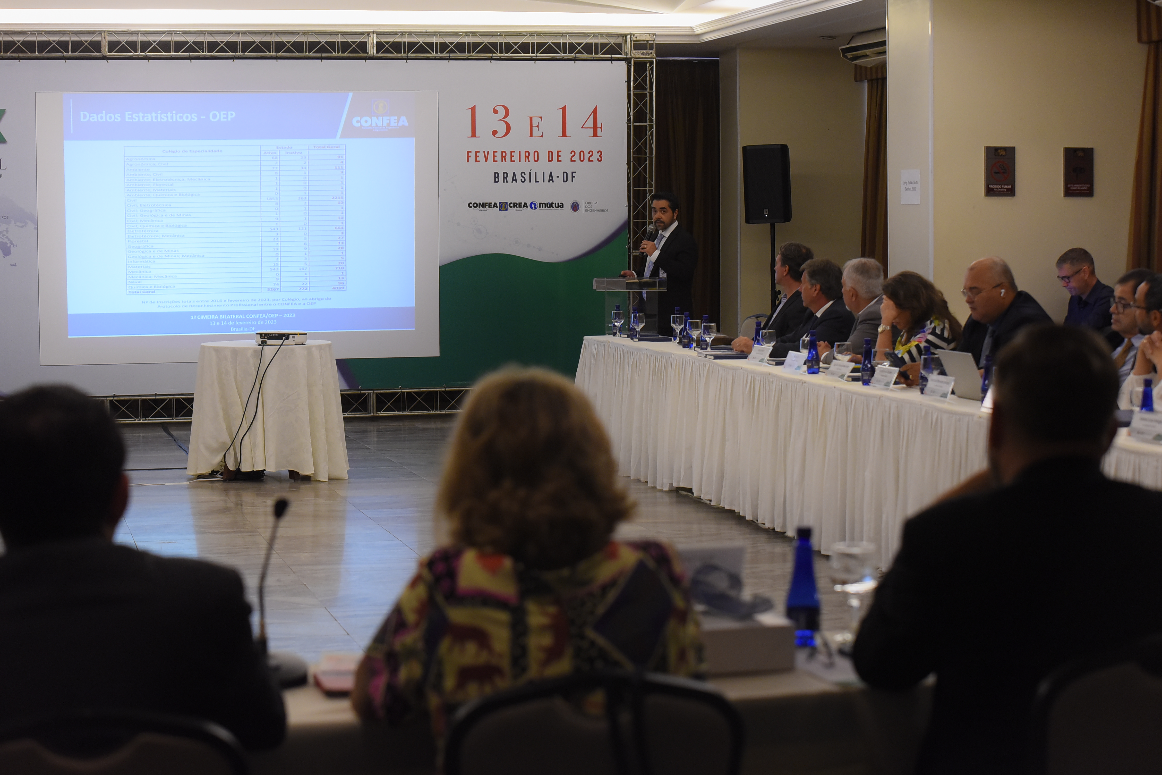 Assessor Flávio Bolzan discorreu sobre as estatísticas do Termo de Reciprocidade